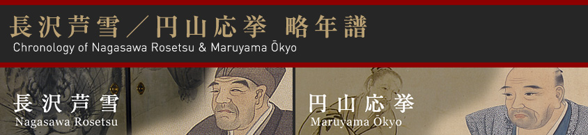 長沢芦雪／円山応挙 略年譜 -Chronology of Nagasawa Rosetsu & Maruyama Okyo-